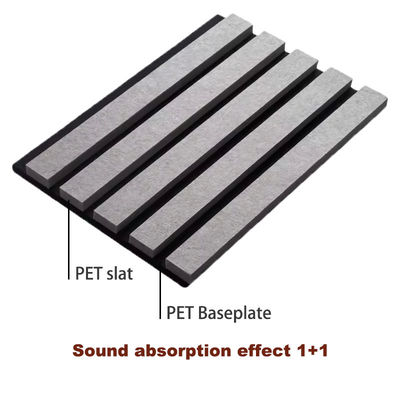 A wooden soundproof panel made from polyester fibers and wood boards, with a soundproofing effect exceeding 90%.