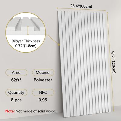 Modern Double-Layer Decorative Acoustic Wall Panel Polyester Fiber Sound Insulation for Hotels with Graphic Design Solution